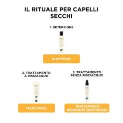 Phyto Phytojoba Maschera Idratante Per Capelli Secchi 150 Ml 9 Phyto Phytojoba Maschera Idratante Per Capelli Secchi 150 Ml -Negozio BioNike 47002 4