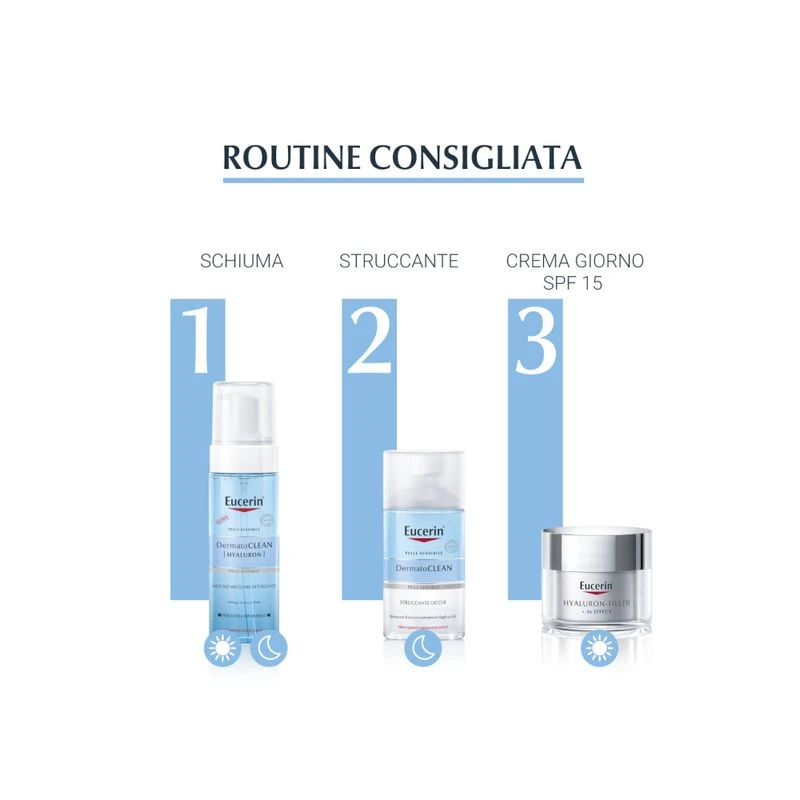 Eucerin Dermatoclean Struccante Occhi Waterproof 125ml 8 Eucerin Dermatoclean Struccante Occhi Waterproof 125ml - immagine 6