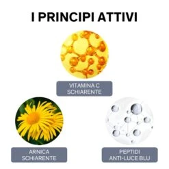 Lierac Diopticerne Fluido Schiarente Contorno Occhi Correzione Occhiaie 15 Ml 8 Lierac Diopticerne Fluido Schiarente Contorno Occhi Correzione Occhiaie 15 Ml -Negozio BioNike lierac diopticerne fluido correzione occhiaie 5ml 3 1608715926